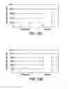 Fig. 16 - Fiber-optic biosensor and biosensing methods