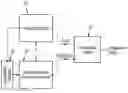 Fig. 01 - Integrated circuitry and method for manufacturing the same