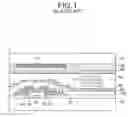 Fig. 02 - Fabricating method for flat panel display device