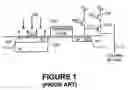 Fig. 02 - Image sensor and pixel having an optimized floating diffusion