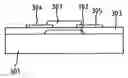 Fig. 01 - Methods for manufacturing thin film transistors that include selectively forming an active channel layer from a solution