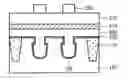 Fig. 01 - Method for forming recess gate of semiconductor device