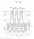 Fig. 35 - Semiconductor device having a capacitor with a stepped cylindrical structure and method of manufacturing the same