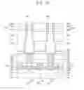 Fig. 46 - Semiconductor device having a capacitor with a stepped cylindrical structure and method of manufacturing the same