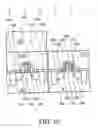 Fig. 07 - Super anneal for process induced strain modulation