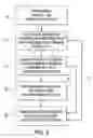 Fig. 06 - Method of thinning a semiconductor structure