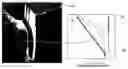 Fig. 01 - Method of cross-section milling with focused ion beam (FIB) device