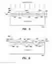 Fig. 04 - Patterned silicon-on-insulator layers and methods for forming the same