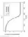 Fig. 15 - Method of forming a Yb-doped Ni full silicidation low work function gate electrode for n-MOSFET