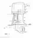 Fig. 02 - Outboard motor
