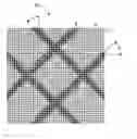 Fig. 01 - Increased ballistic performance of fabrics coated with polymer stripes