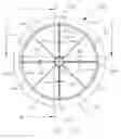 Fig. 16 - Axial flow fan improvements