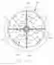Fig. 17 - Axial flow fan improvements