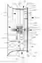 Fig. 18 - Axial flow fan improvements