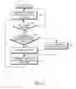 Fig. 03 - Method and apparatus for storing DMB audio data in a DMB terminal