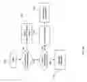 Fig. 13 - Wireless communication device management