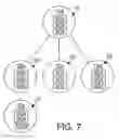 Fig. 05 - Wireless short range communication system