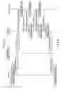 Fig. 07 - Apparatus and method for wireless communication