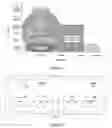 Fig. 02 - Method and apparatus for wireless communication