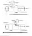 Fig. 08 - Methods and devices for the suppression of harmonics