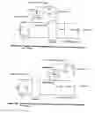 Fig. 09 - Methods and devices for the suppression of harmonics