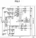 Fig. 02 - Local signal generation circuit