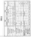 Fig. 09 - Local signal generation circuit