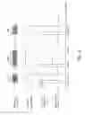 Fig. 04 - Signal measuring device