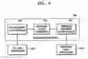 Fig. 05 - Access pointer for interconnecting power line communication network and wireless network and method therefor