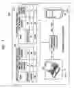 Fig. 06 - Access pointer for interconnecting power line communication network and wireless network and method therefor