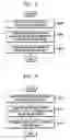 Fig. 07 - Access pointer for interconnecting power line communication network and wireless network and method therefor