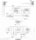 Fig. 03 - System and method for providing communication services and intervening when necessary to provide service