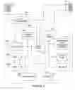 Fig. 04 - System and method for providing communication services and intervening when necessary to provide service