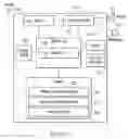 Fig. 03 - Method to challenge cell phone user for fraudulent use