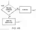 Fig. 06 - Method to challenge cell phone user for fraudulent use