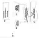 Fig. 10 - Personal authentication system, apparatus and method