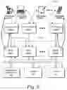 Fig. 05 - Collect Callback