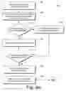 Fig. 08 - Collect Callback