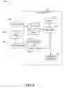 Fig. 10 - Adaptive sectorization in cellular systems