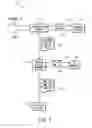Fig. 02 - System and method for assigning a network address