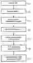 Fig. 01 - Method for logging a radio module into a cellular radio network