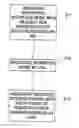 Fig. 01 - Unlicensed mobile access support in mobile networks of the third generation