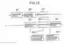 Fig. 16 - Code-division-multiple-access mobile communication system accommodating increased number of mobile stations