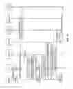 Fig. 16 - Multi-mode handset services