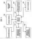 Fig. 02 - Method for determining mobile communication terminal user's point of interest and apparatus for providing geographic information using the method