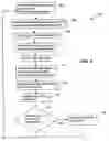 Fig. 03 - Geographical and calendar based advertising system and method