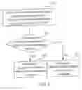 Fig. 02 - Message validity determining method to determine whether an information equipment is indeed connected to a wireless network