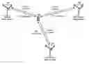 Fig. 01 - Serving base station selection in a wireless communication system