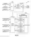 Fig. 11 - Serving base station selection in a wireless communication system