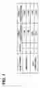 Fig. 07 - Mobile communication system and communication method for mobile communication system